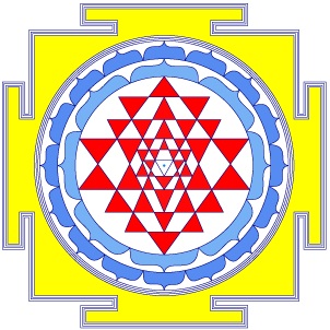 Best Vedic Astrology Software